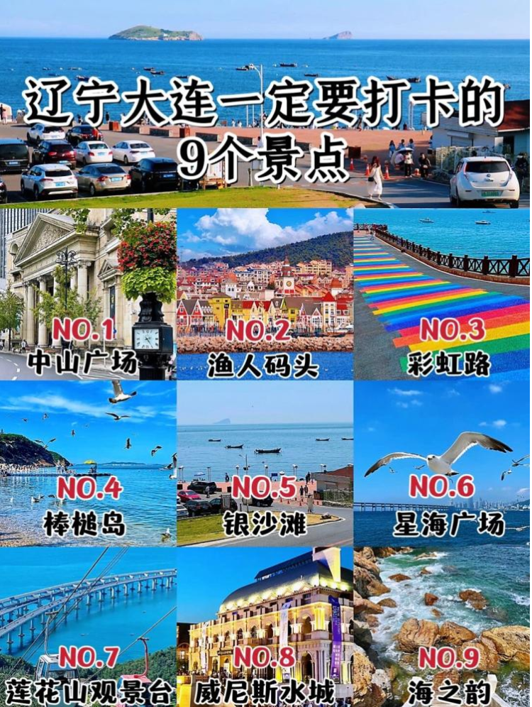 2024大连蕞新旅游攻略